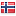 abiro.com server is located in Norway